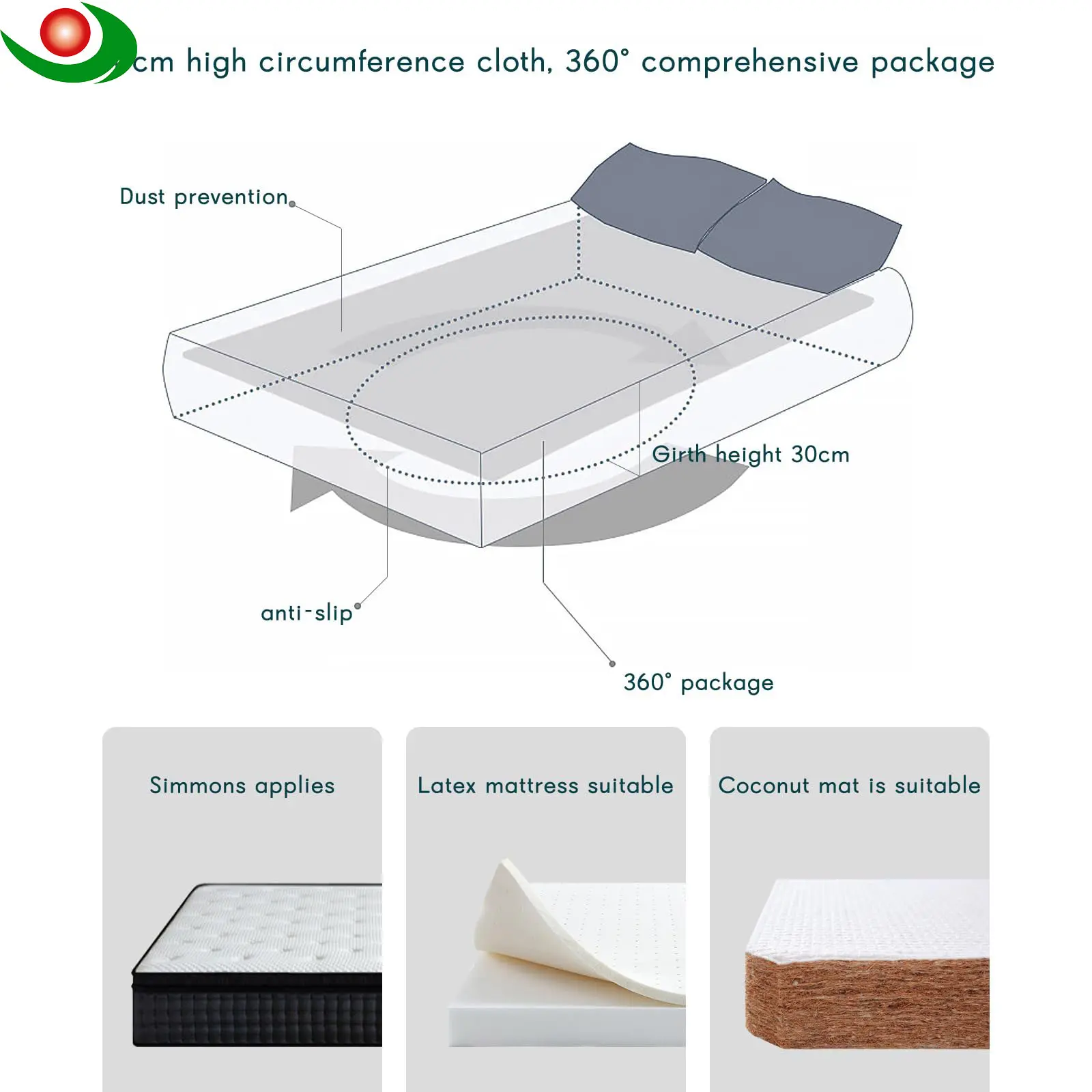 Allergen-Free Vinyl Mattress Protector