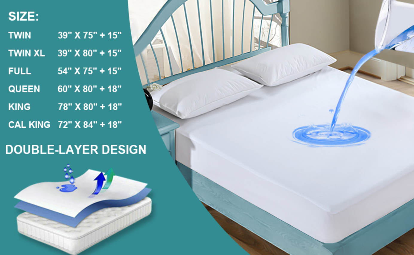 QuietGuard Fabric Mattress Protector